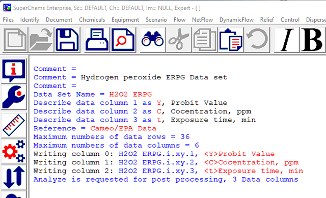 SuperChems™ will then load the data set