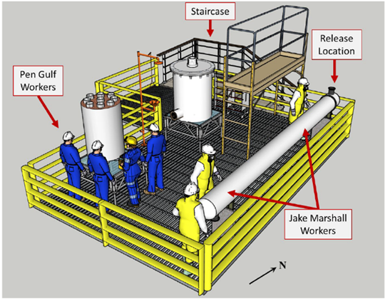 Figure 1 - Location of Contractors and Release