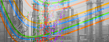 Case Study of Explosions and Blast Loading Characterization