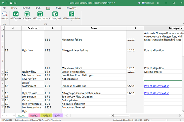 PSMPro™ Simplifies the Recording of PHA Findings