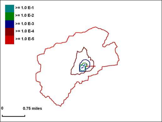 Overall Individual Risk Results Base Case