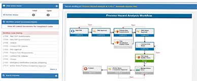 ProcessHazardAnalysisWorkflow