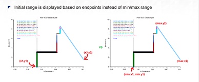 SuperChemsTipsTricksPart1